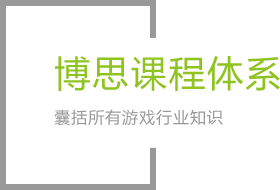 环亚集团·AG88课程体系